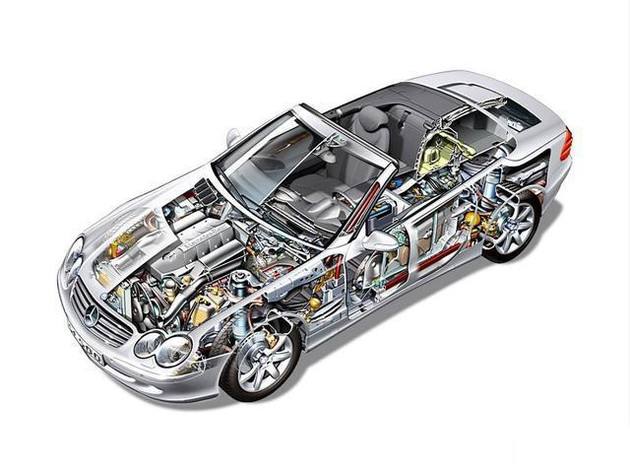 襄城县透明车模型